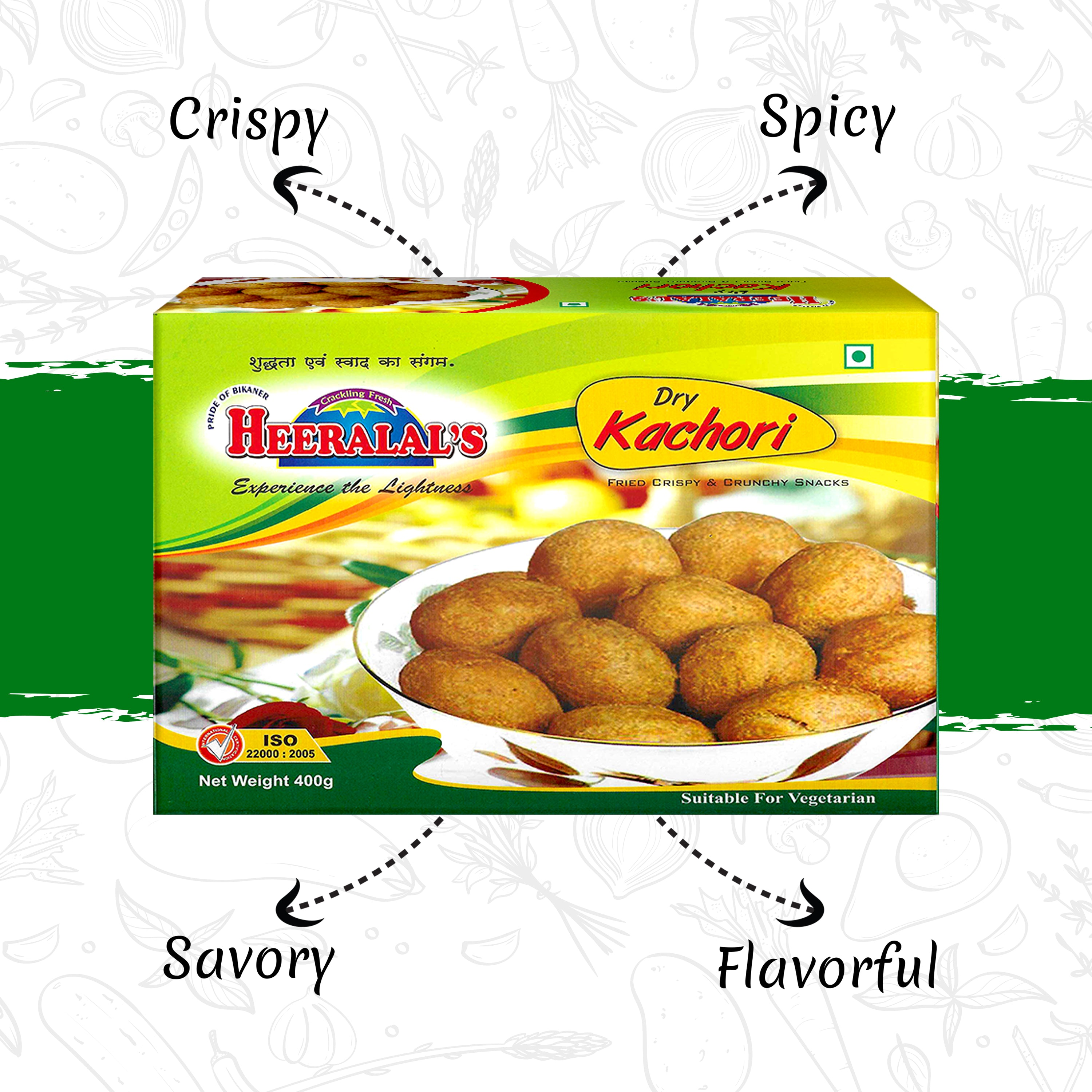 Dry Kachori
