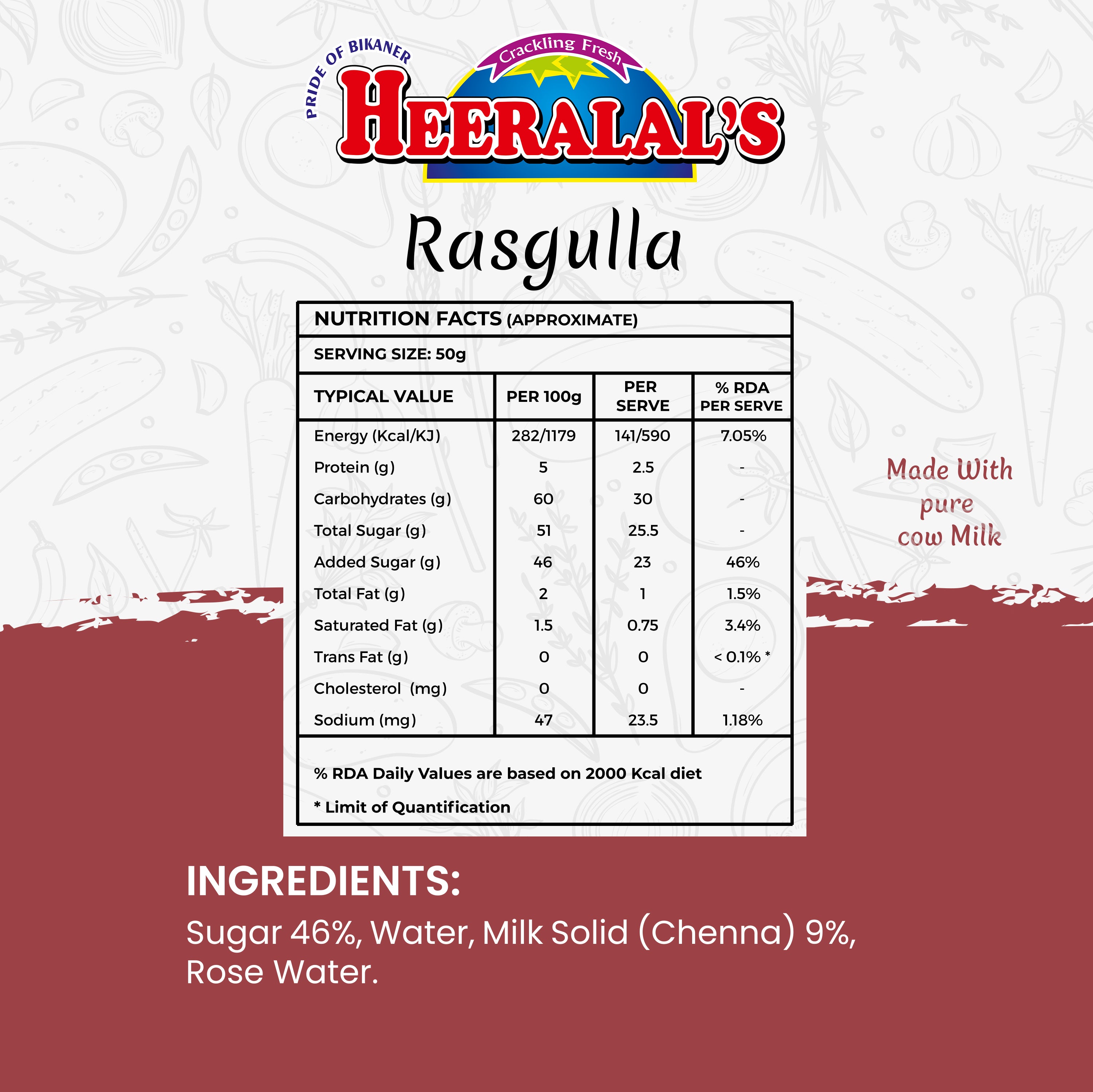 Rasgulla