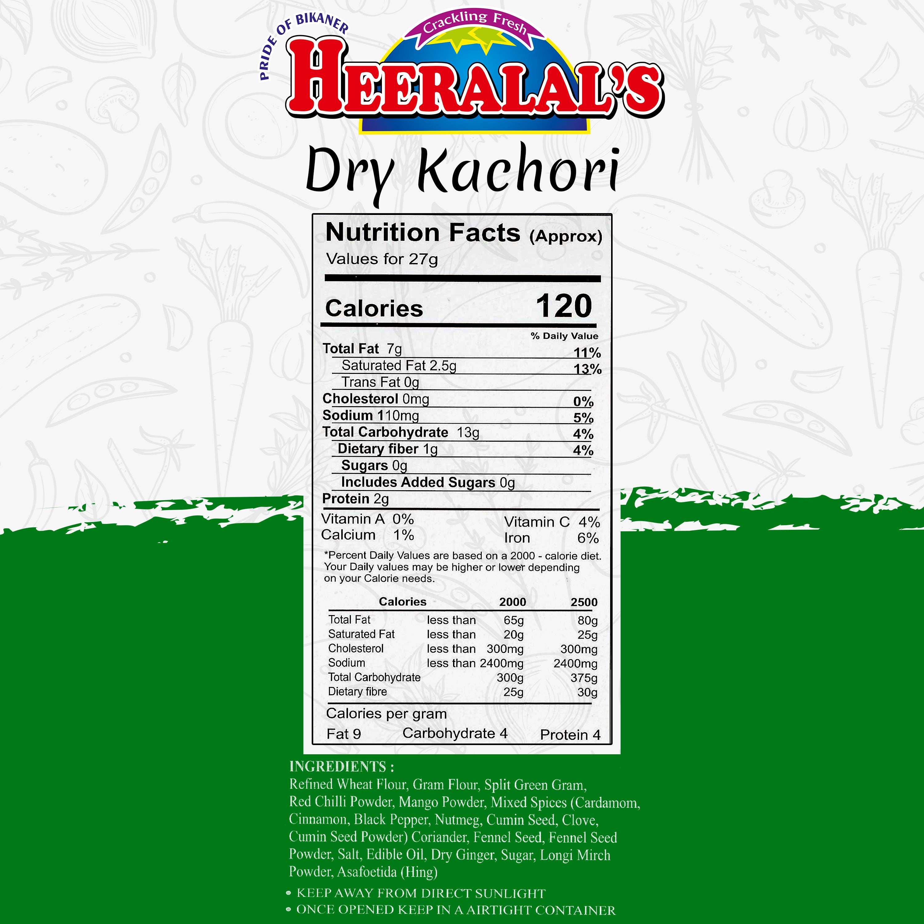 Dry Kachori