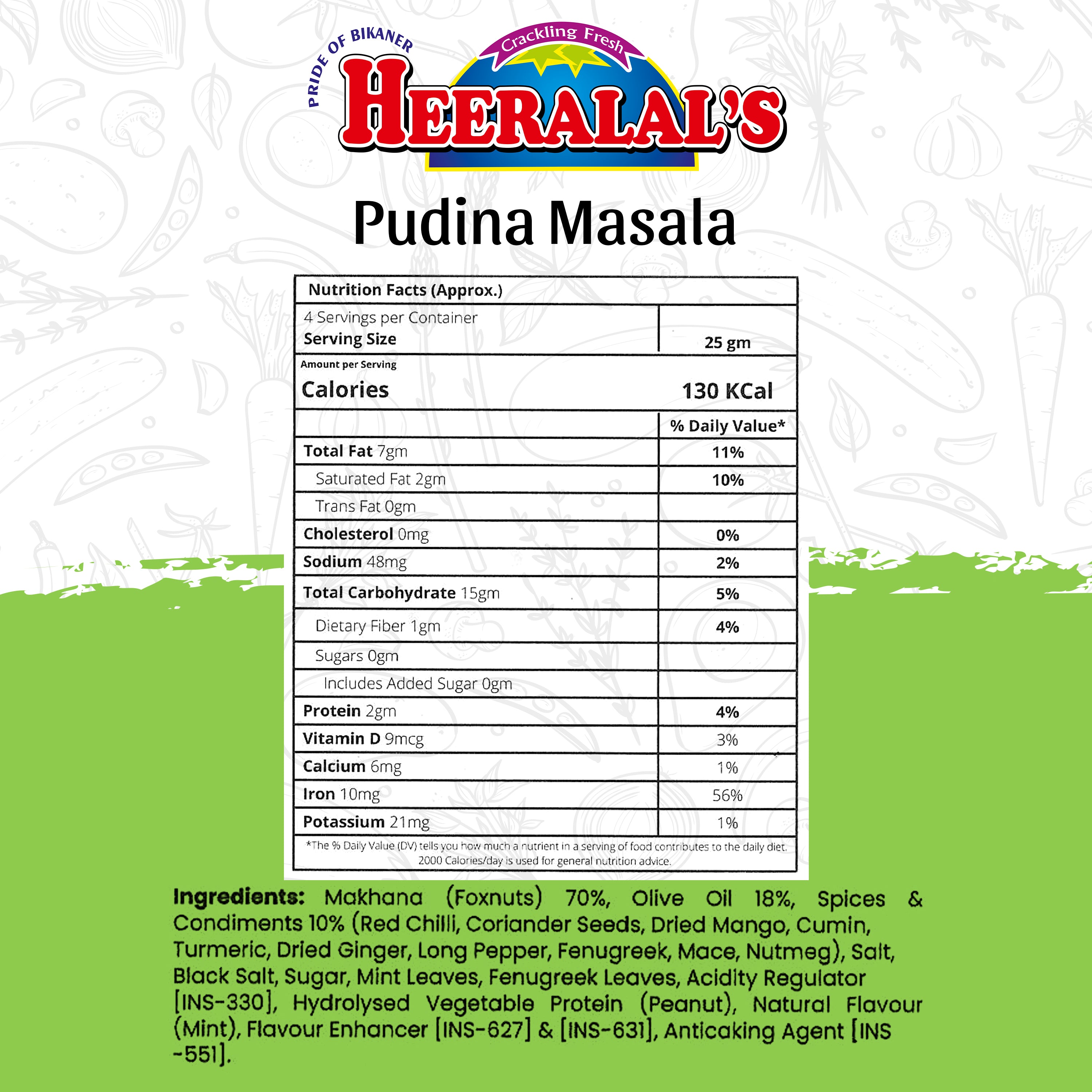 Pudina Masala Makhana