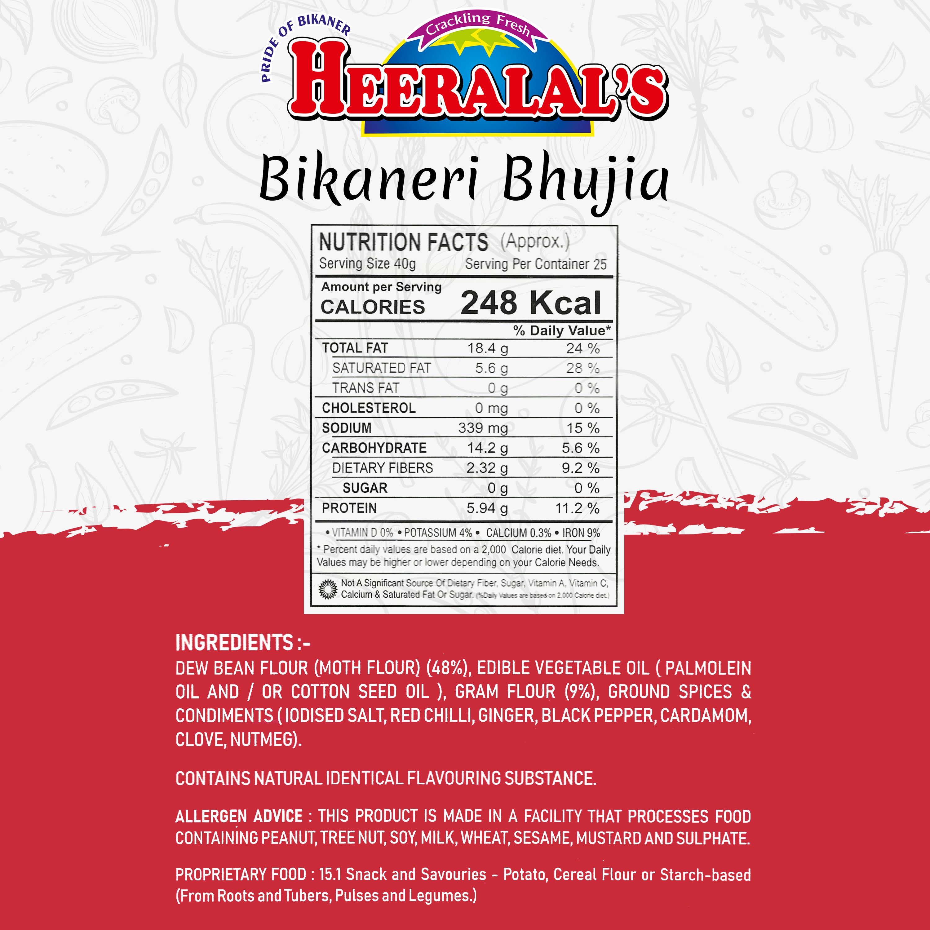 Bikaneri Bhujia