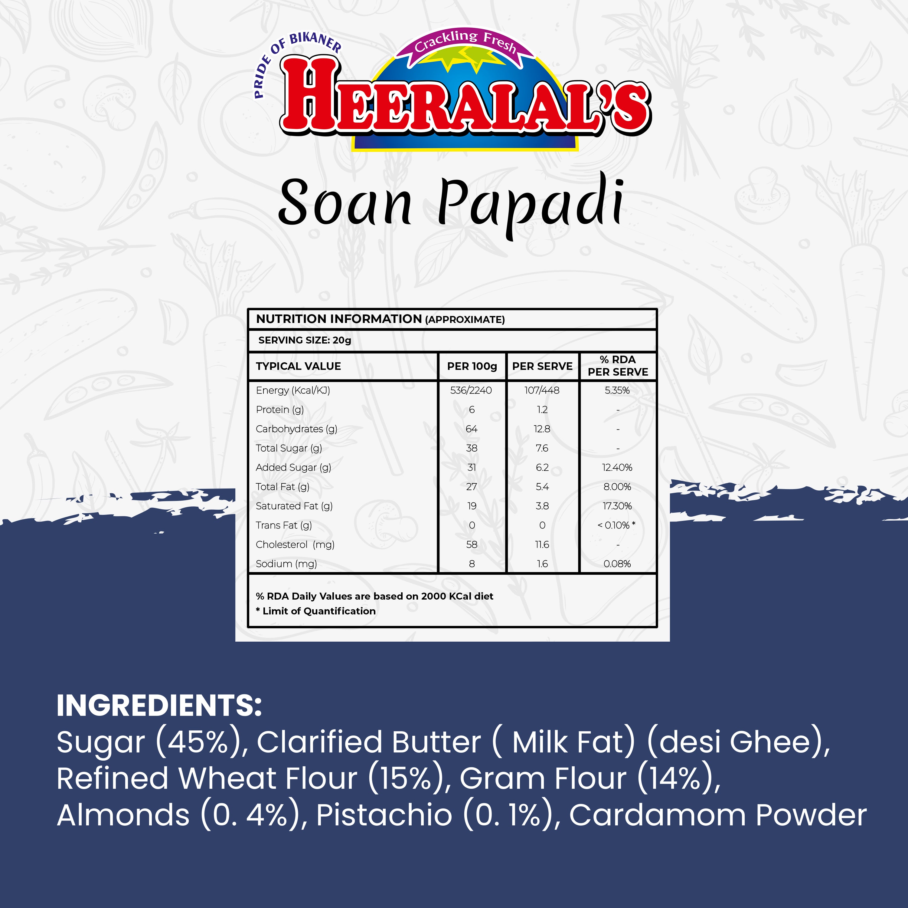 Soan Papdi Premium