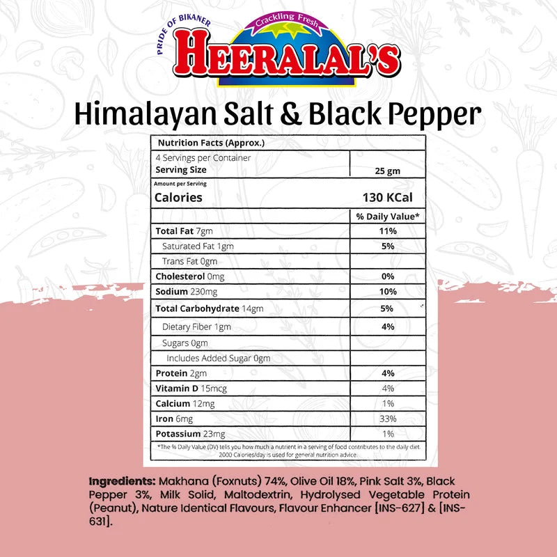 Himalayan Salt and Black Pepper Makhana